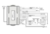 Schemat centralnego zamka K-1903.