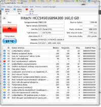 Hitachi HCC545016B9A300 - Błąd danych CRC / S.M.A.R.T. Failed