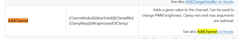 Table with AddChannel function description, syntax, and usage