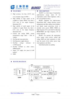 [BK7231T/WB2S] WiFi relay MS-101 16A SWT89 with energy measurement