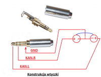 Dual CV 1600 - brak dźwięku, trzaski przy maksymalnej głośności, końcówki mocy OK