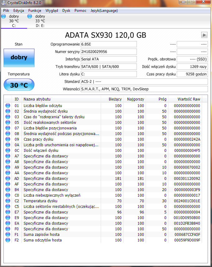 Collecting data for crash dump initializing disk for crash dump windows 7 что делать