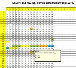 BSI DELPHI series EL HW D6 - TELECODING READING BSI peugeot 208 II corsa F