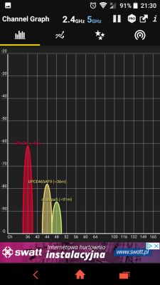 "Disconnecting Wi-Fi" on the Connect Box (UPC) modem