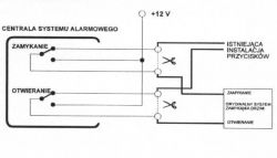 Hyundai Coupe III GK - Wprowadzenie uniwersalnego sterownika do fabrycznej centralki zamka