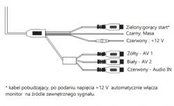 Jak podłączyć 9-pinową wtyczkę do nowego monitora cofania?