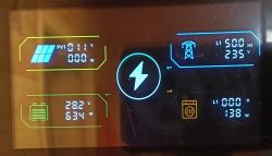Ekran falownika Anenji pokazujący parametry PV, baterii, sieci i obciążenia