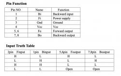 Pin function table and truth table for a valve from Aliexpress.
