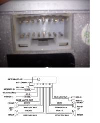 Radio Marquant MCR-678 - Podłączenie według "Schematu"