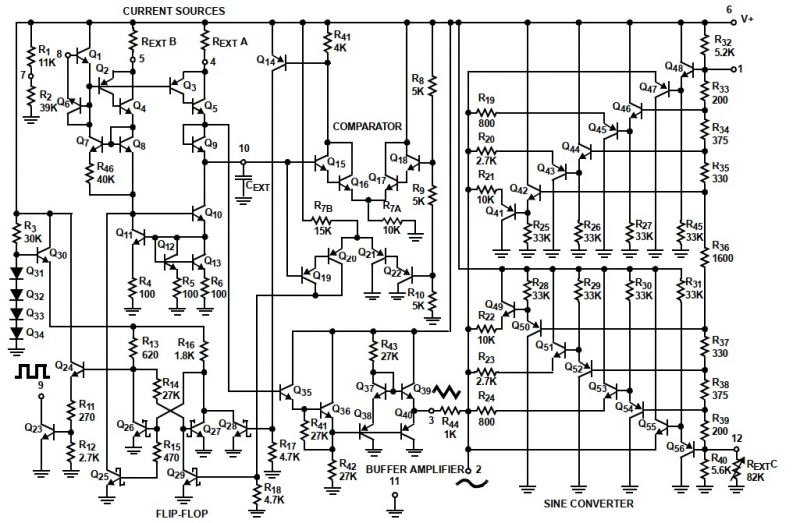 Prosty generator funkcyjny ICL8038 kit