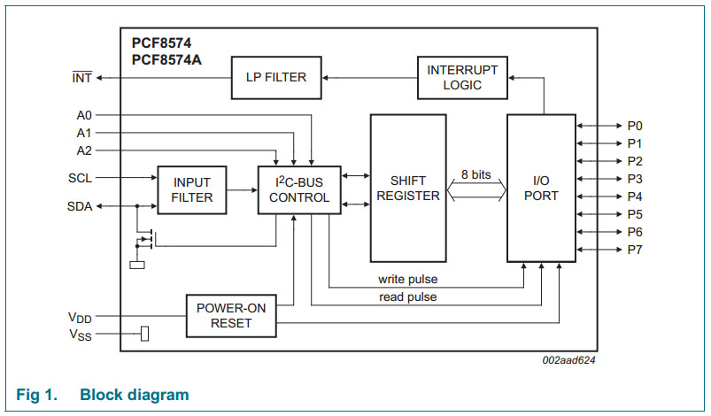 Atmega328p, HD44780, PCF8574T wersja płytki LCM1602 IIC V1