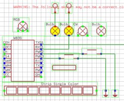 Circuit Diagram in OpenBeken IoT Simulator Circuit diagram using elements such as bulbs, measurement modules, and LED strips.