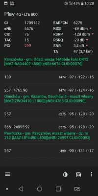 Prośba o pomoc w doborze sprzętu i konfiguracji LTE