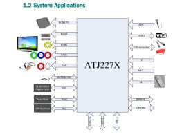 Portable X12 1100+ games console with TV output - test, interior ...