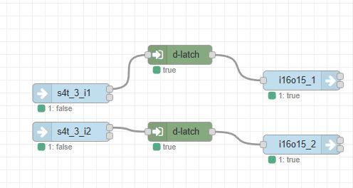 Block diagram with two inputs, two D-latches, and two logic outputs.
