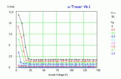 Klasa D (TPA3126 / TPA3156) z pętlą post-filter feedback oraz z lampowym stopniem wstępnym,