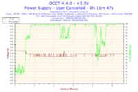 Chłodzenie komputera - ulepszenie
