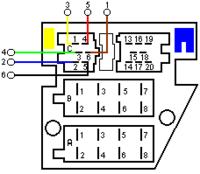 Renault Megane I ph II - Powrót do oryginalnego radia - złącze mini-iso