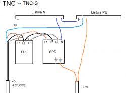 [Rozwiązano] Czy podłączenie rozdzielnicy wymaga korekty przez elektryka?