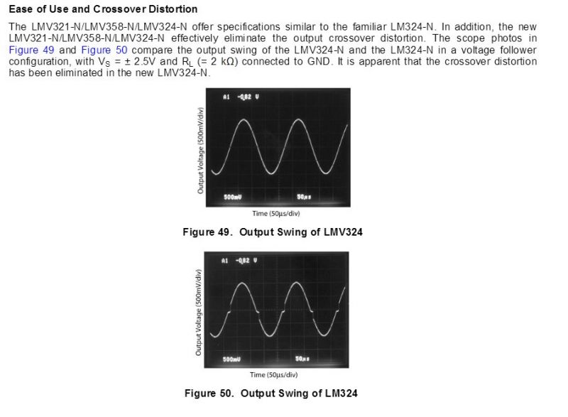 Generator funkcyjny DDS - prosty sposób na polepszenie jakości sygnału