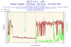 Lenovo Y700-17ISK - Laptop z dnia na dzień jakby stracił moc, przestał chodzić p