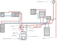 Czy instalacja CO z kotłem EKO-KWS 10 kW i BYPASS jest poprawna?