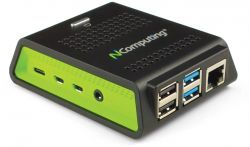 Thin Client na Raspberry Pi z Citrixem