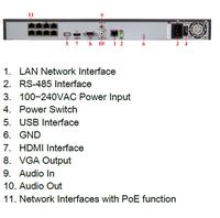 Hikvision 7608NI-SE/P/8 - Marka warta uwagi? Hikvision 7608NI-SE/P/8 - Marka warta uwagi?