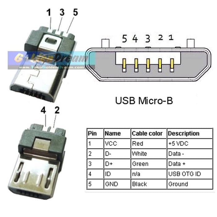 Распиновка мини usb разъема для зарядки. Micro USB разъем распиновка. Распайка Micro USB разъема 2.0. Схема микро юсб разъема. Микро USB разъем провода распайка.