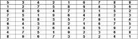 S7-1200 - Skąd pobrać trial TIA Portal v11/v12 do programowania?