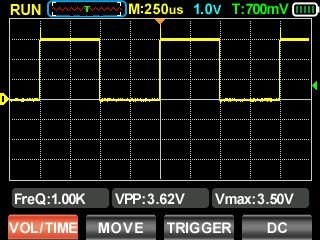 Oscilloscope screenshot showing a square wave.