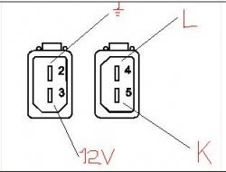Czy w Golfie III 1.6 znajduje się gniazdo diagnostyczne OBD?