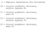 Peugeot 306 GTI-6 97r - Szukam rozpiski złącza pompy ABS Bosch 0 265 216 040