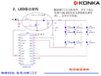 BENQ GW2320 - jakie napięcie zasilania diod podświetlenia matrycy?