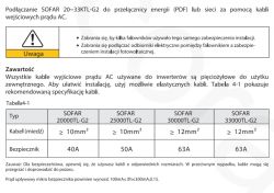Dobór wyłącznika nadprądowego do falowników Sofar 20kW i 25kW
