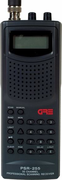 GRE PSR-275, PSR275 Instrukcja EN