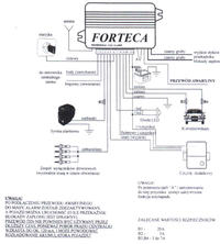Alarm AMT Forteca - Jak podłączyć zasilanie i otwieranie drzwi z pilota?