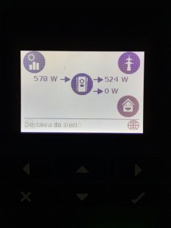 Fotowoltaika a kontrola energii zużytej i wyprodukowanej