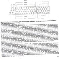 Schemat elektryczny Fiat Panda 2005 1.1 MPI - połączenie pinów IAW4