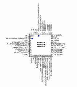 Pin diagram of the 48-pin Holtek BA45F6746 chip.