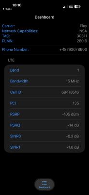 Zrzut ekranu „Dashboard” z parametrami sieci LTE/5G i sygnałem dla operatora Play