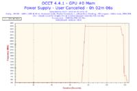 MSI GTX 960 - Podczas grania komputer traci obraz (no signal)