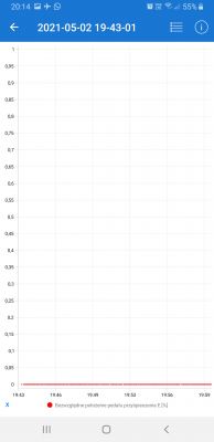 Nissan Note E11 HR16DE Automat - Pali 12l/100km w miescie