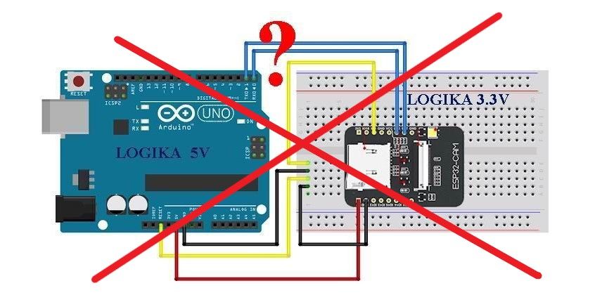 Esp32 cam схема