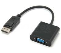 Connecting a monitor (displayport) with a laptop (HDMI)