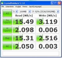 Modyfikacja Pendrive - zwiększ pojemność i prędkości R/W