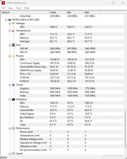 Zrzut ekranu z aplikacji HWMonitor przedstawiający dane techniczne karty graficznej RTX 3080.