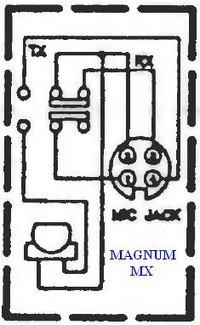 Stabo Magnum M - Nie moge dopasowac mikro i nie wiem czy mam blokade AM