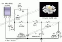Przenośna latarnia słoneczna