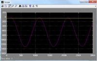 Matlab/simulink - symulacja układu regulacji PID, nastawy Matlab/simulink - symulacja układu regulacji PID, nastawy
